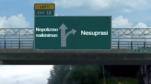 Blogi viešieji ryšiai